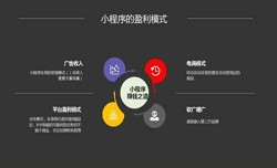 开发小程序有哪些优势？星空线上平台,星空（中国）公司