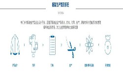 服装星空线上平台,星空（中国）解决方案-北京星空线上平台,星空（中国）公司