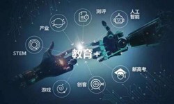 在线教育APP星空线上平台,星空（中国）的功能详解及必要性-北京星空线上平台,星空（中国）公司