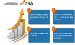 星空线上平台,星空（中国）公司、直销商城系统开发-北京星空线上平台,星空（中国）公司