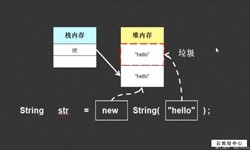 String、StringBuilder、StringBuffer三个之间的区别-北京星空线上平台,星空（中国）公司