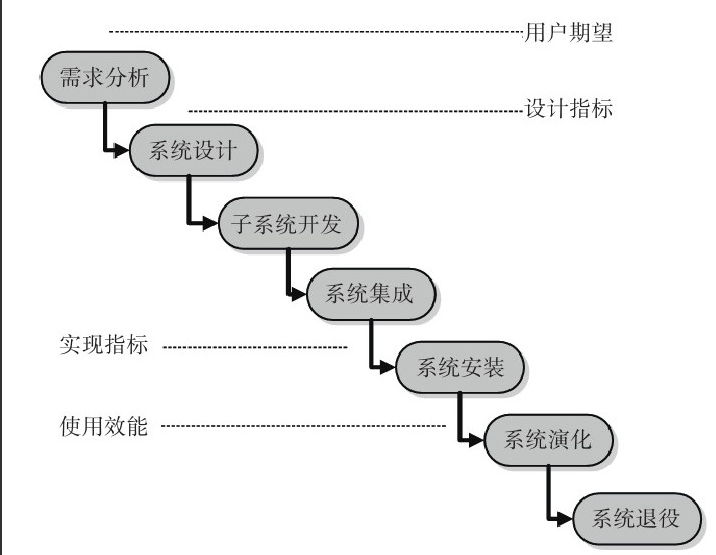 北京星空线上平台,星空（中国）公司-星空线上平台,星空（中国）系统研发